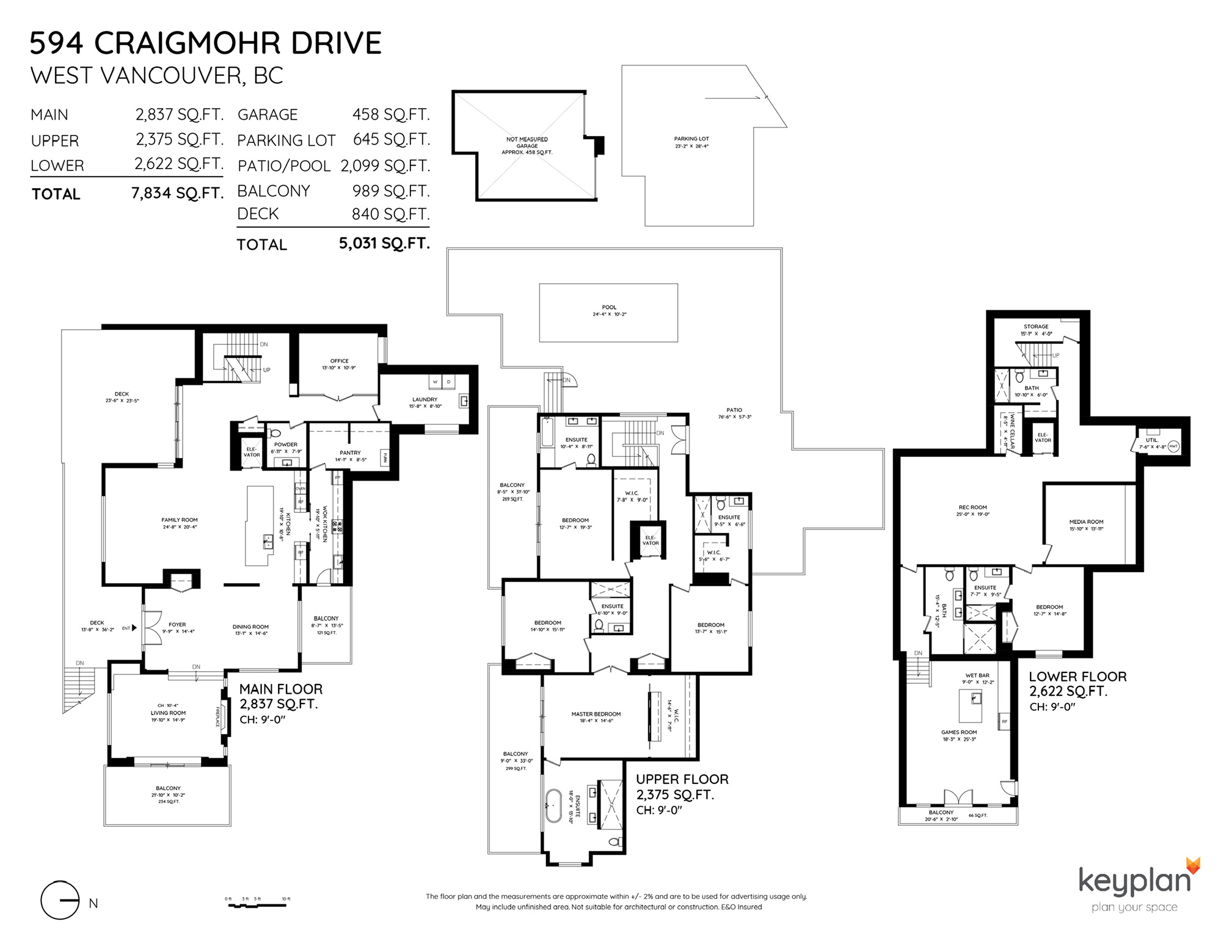 Malcolm Hasman Vancouver's Top Selling Luxury Real Estate Agent