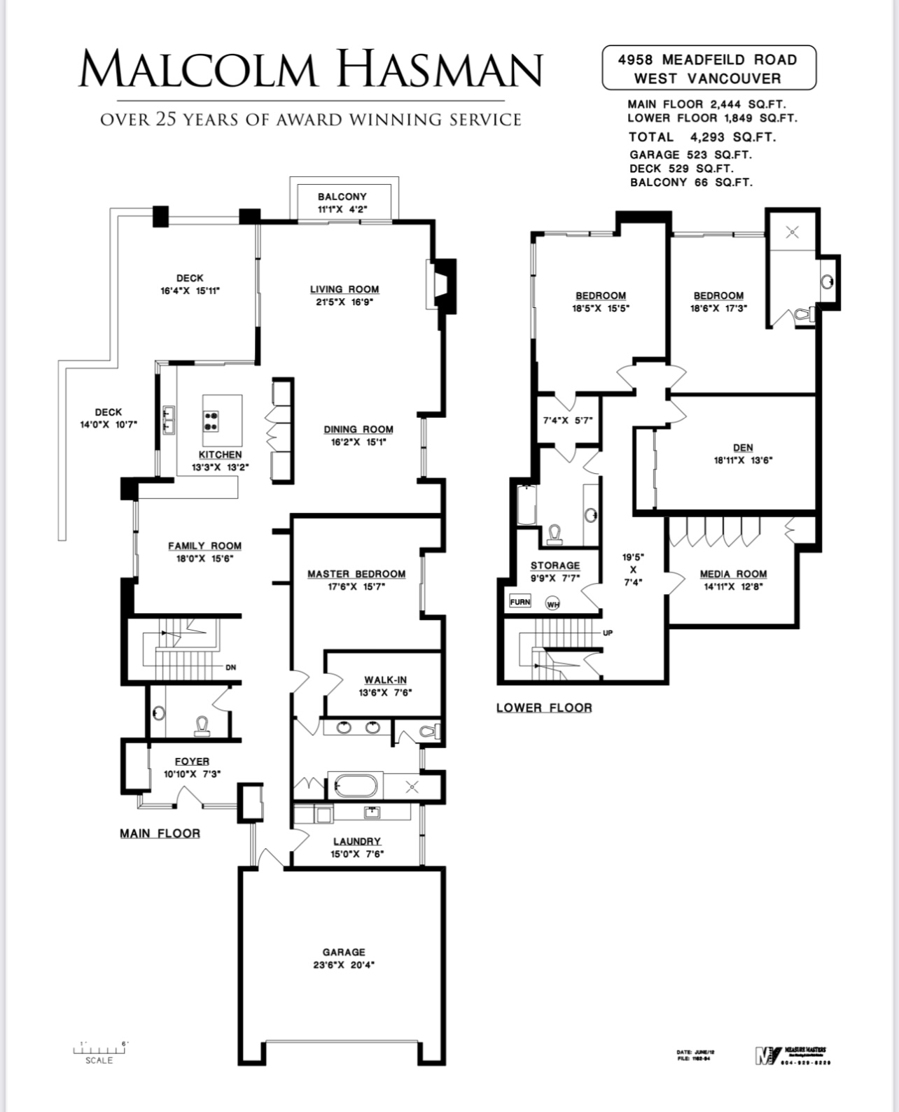 Malcolm Hasman Vancouver's Top Selling Luxury Real Estate Agent