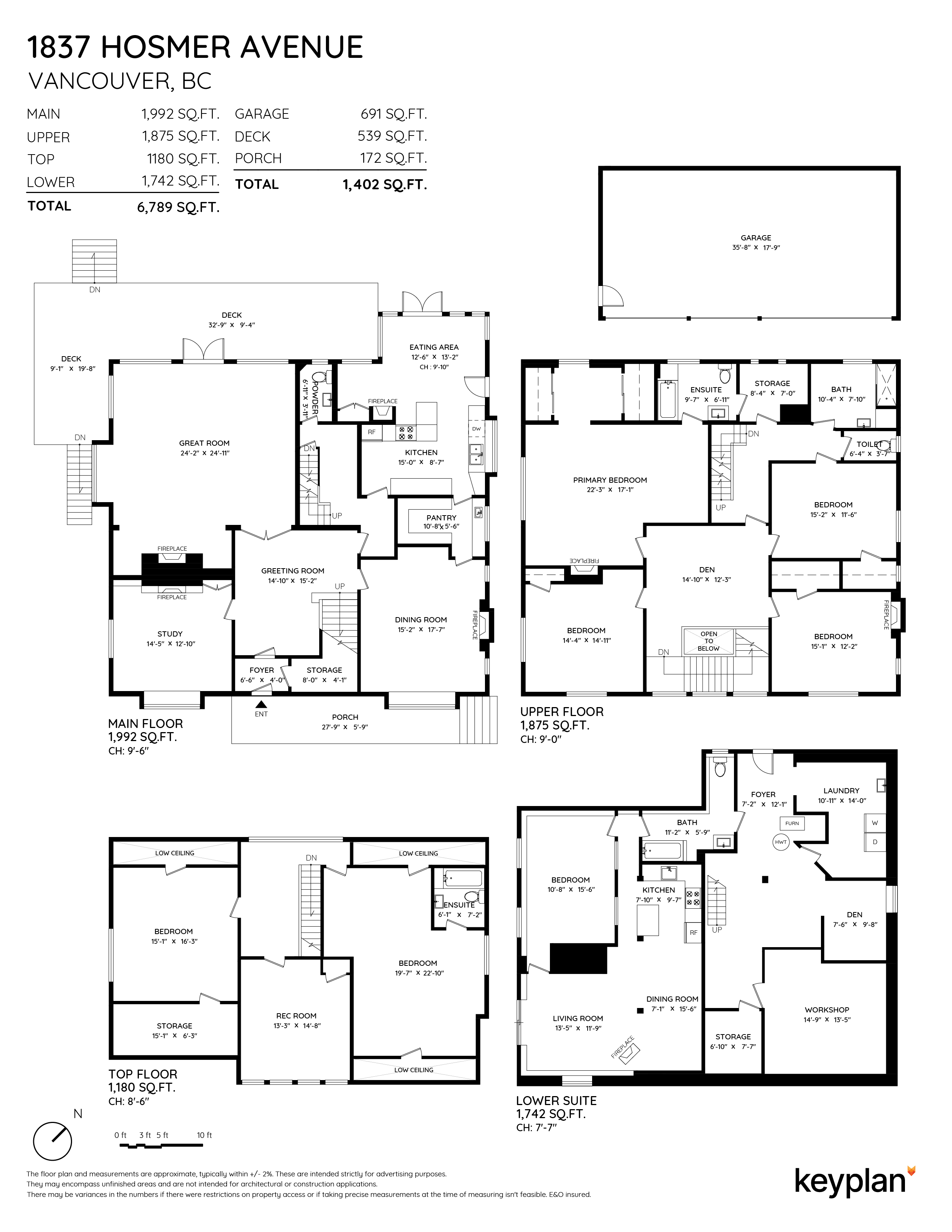 Malcolm Hasman Vancouver's Top Selling Luxury Real Estate Agent